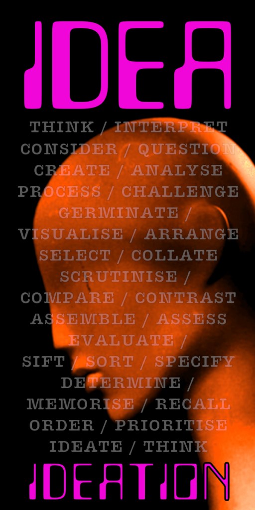 Image featuring the word 'IDEA' in bold pink letters, surrounded by a range of verbs related to the creative process, set against a dark background.