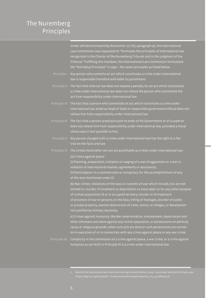 An image of a document titled 'The Nuremberg Principles' detailing seven principles of international law established by the International Law Commission in 1950, including responsibilities for crimes under international law.